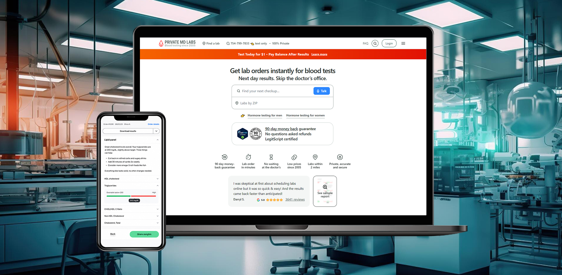 Private MD Labs